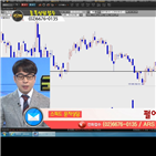 국민주식고충처리반