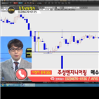 국민주식고충처리반