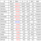 비트코인,가상화폐,리움,거래,상승세