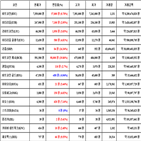 비트코인,가상화폐,거래,상승