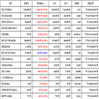 비트코인,가상화폐,거래,상승세,리움