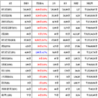 비트코인,가상화폐,거래,상승세