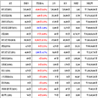 비트코인,가상화폐,거래,보이,가장