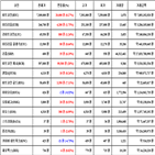 비트코인,가상화폐,거래,리움,가장