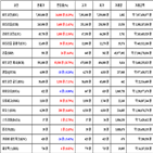 비트코인,가상화폐,거래,보이,가장