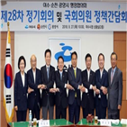 여수,광양만권,순천,공동협력사업,발전,특별법,전라선