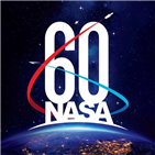탐사,NASA,우주,화성,유인,계획,활동,표면,민간,로버