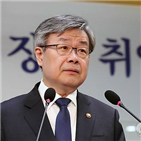 교섭,비정규직