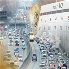 연휴,추석,교통사고,인천