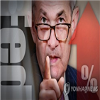 인상,금리,연준,기준금리,전망,회의