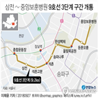 개통,3단계,지하철,김포공항,구간,올림픽공원