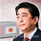 미국,미일,협상,중요성