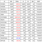 비트코인,가상화폐,거래,상승세,보이