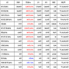 비트코인,가상화폐,거래,상승