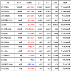 비트코인,가상화폐,거래,상승