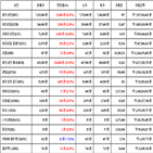 비트코인,가상화폐,거래,상승세,보이