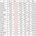 비트코인,가상화폐,거래,상승세,리움