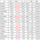 비트코인,가상화폐,거래,상승세