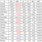 비트코인,가상화폐,거래,상승세