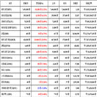 비트코인,가상화폐,거래,상승세,보이