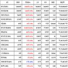 비트코인,가상화폐,거래,상승세