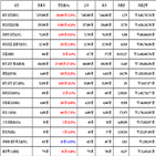 비트코인,가상화폐,거래,상승세