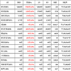 비트코인,가상화폐,보이,상승세