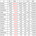 비트코인,가상화폐,보이,상승세