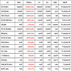 비트코인,가상화폐,상승세,보이