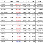 비트코인,가상화폐,거래,리플