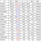 비트코인,가상화폐,보이,거래,가장