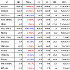 비트코인,가상화폐,보이,리움,거래