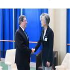 외교장관,장관,미수교국