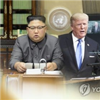 공격,미국,한반도,북한,통신,가능성,상황,전쟁