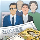 피부양자,건보료,개편,지역가입자,1단계