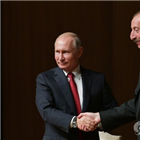 아제르바이잔,대통령,러시아,푸틴,에너지,기업