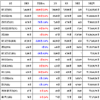 비트코인,가상화폐,보이,리움