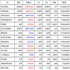 비트코인,가상화폐,보이,리움,거래