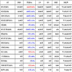 비트코인,가상화폐,보이,리움,거래