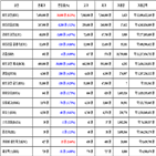 비트코인,가상화폐,리움,거래,보이