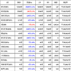 비트코인,가상화폐,보이,거래,리플