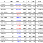 가상화폐,비트코인,보이,0.79