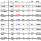 비트코인,가상화폐,보이,거래,리움