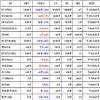비트코인,가상화폐,거래,대비