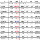 비트코인,가상화폐,리움,거래,상승