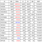 비트코인,가상화폐,리움,거래