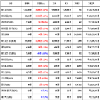 비트코인,가상화폐,리움,거래