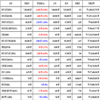 가상화폐,비트코인,보이,거래,리움
