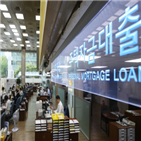 금리,주택담보대출,3주,인상,혼합형