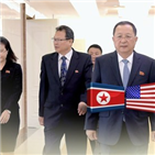 제재,미국,신문,북한,최근,완화